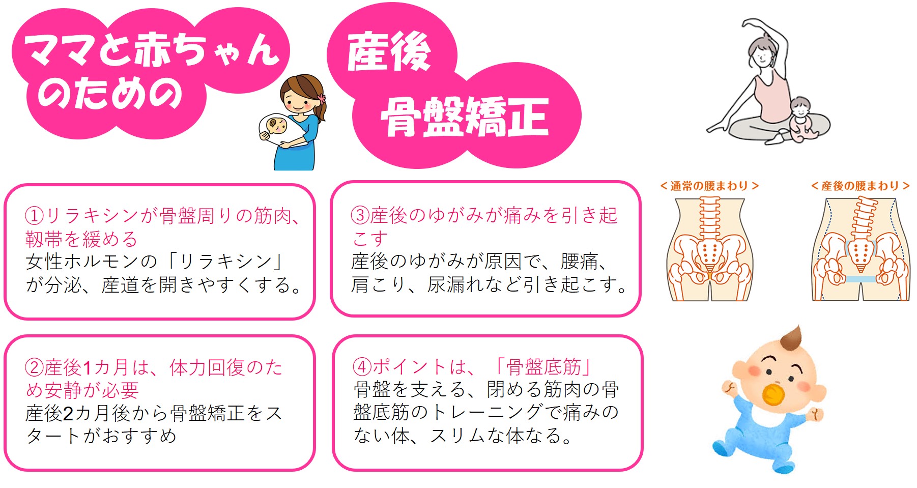 活動歴および当時の関連ビジュアル記録